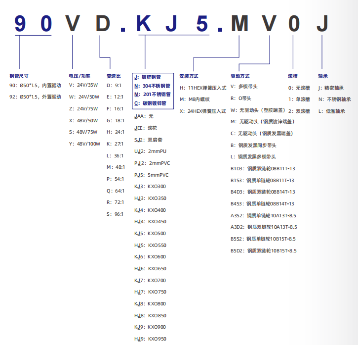 1709538017852.png